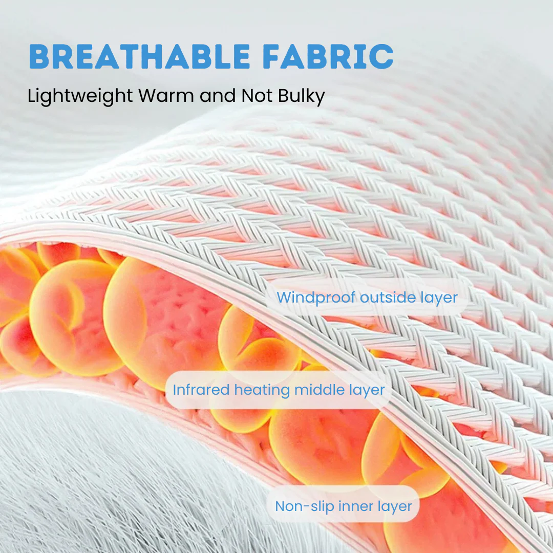 FootThermo™