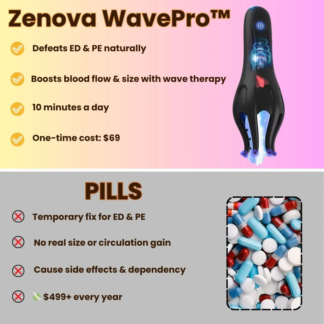 PulseFlex™ WavePro – Boost naturel de la circulation et du tonus masculin