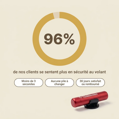 SafePro X – Outil Urgence Auto